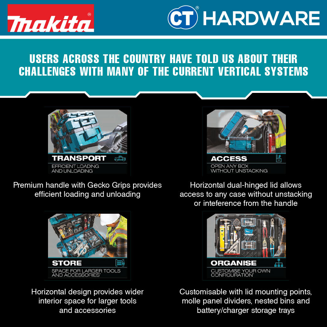 Makita Maktrak Modular Storage System