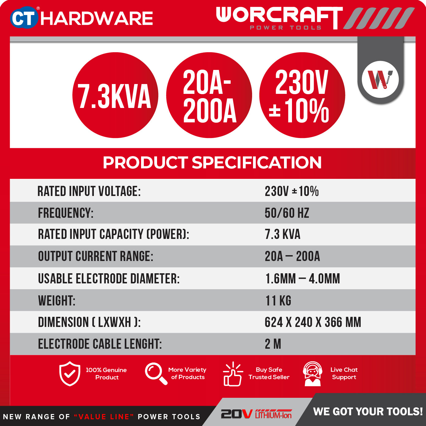 WORCRAFT MMA-200DS Inverter Welding Machine With Set | 7.3KVA | 20-200AMP (PORTABLE TYPE) | Mesin Kimpal Inverter