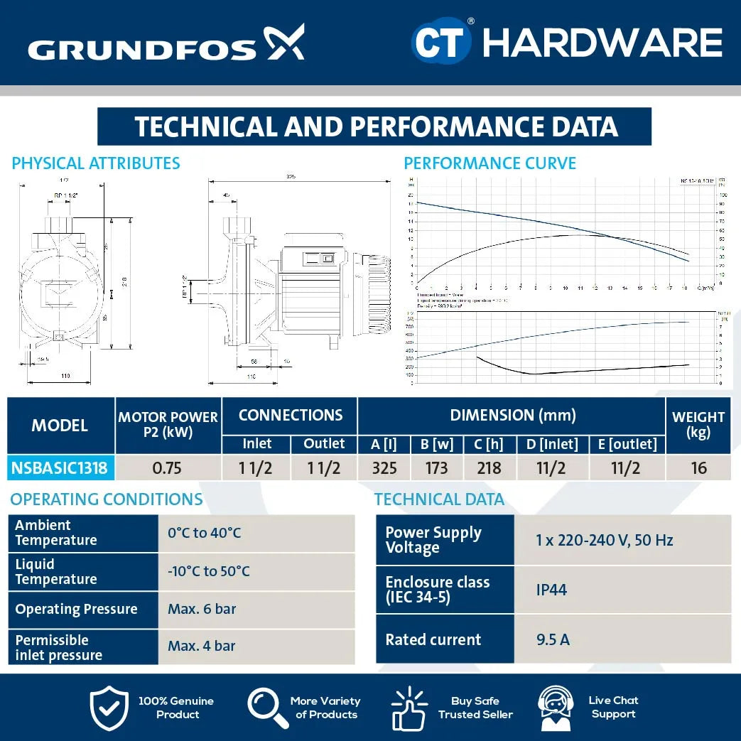 Grundfos NSBASIC13-18 Horizontal Centrifugal Pump 0.75kW
