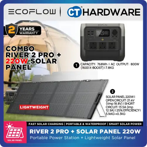 EcoFlow RIVER 2 Pro Portable Power Station (768Wh | 800W Output)