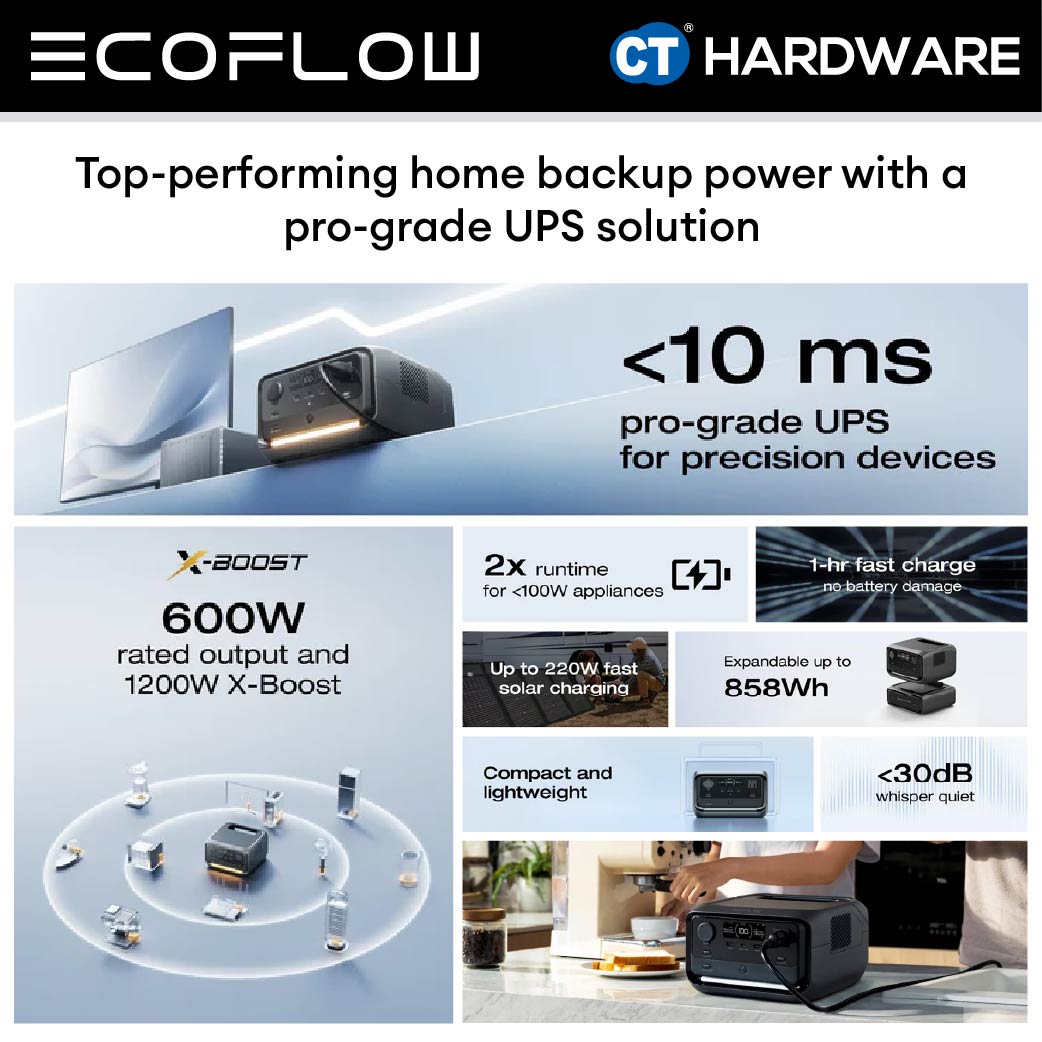 EcoFlow RIVER 3 PLUS Portable Power Station 286WH, 600W, 1200W X-BOOST