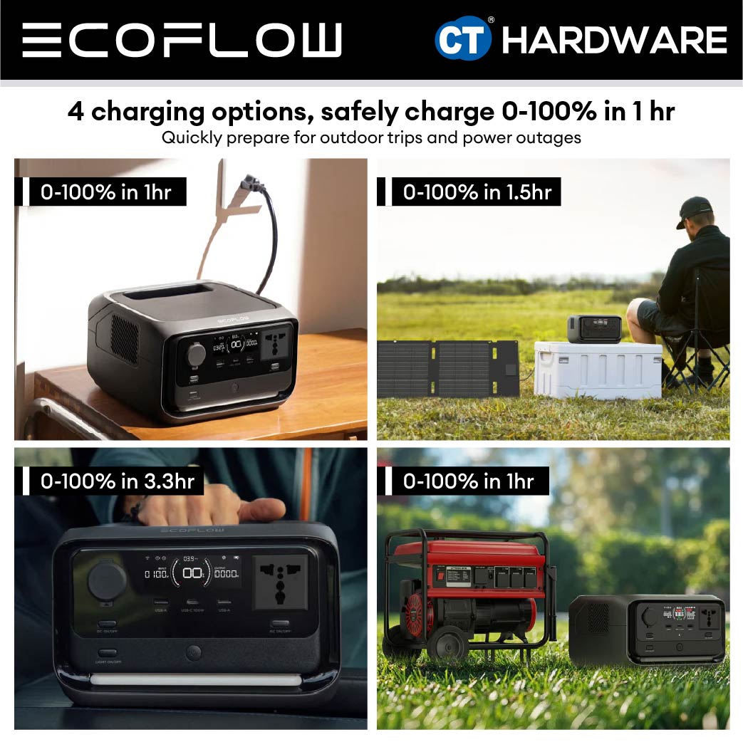 EcoFlow RIVER 3 PLUS Portable Power Station 286WH, 600W, 1200W X-BOOST