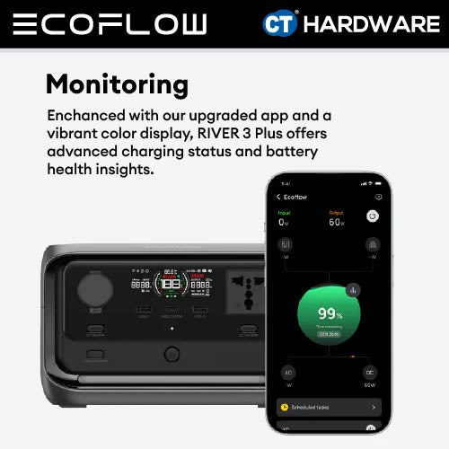 EcoFlow RIVER 3 PLUS Portable Power Station (286WH | 600W Output)