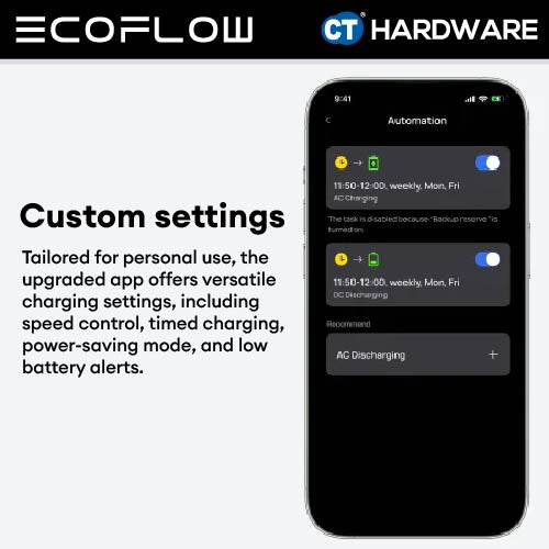 EcoFlow RIVER 3 PLUS Portable Power Station (286WH | 600W Output)
