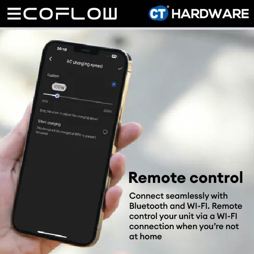 EcoFlow RIVER 3 PLUS Portable Power Station (286WH | 600W Output)