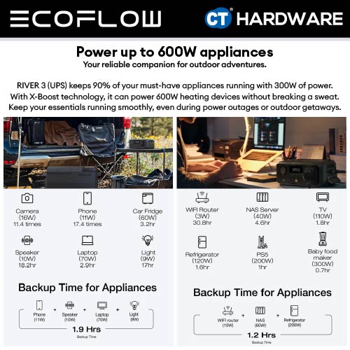 EcoFlow RIVER 3 UPS Portable Power Station 245WH, 300W, 600W X-BOOST