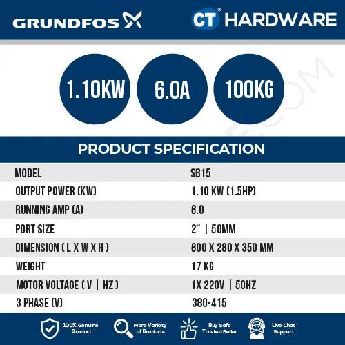 Grundfos SB15 Swimming Pool WAVE Pump 1.5HP