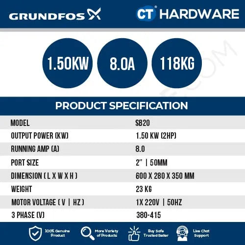 Grundfos SB20 Swimming Pool WAVE Pump 2HP