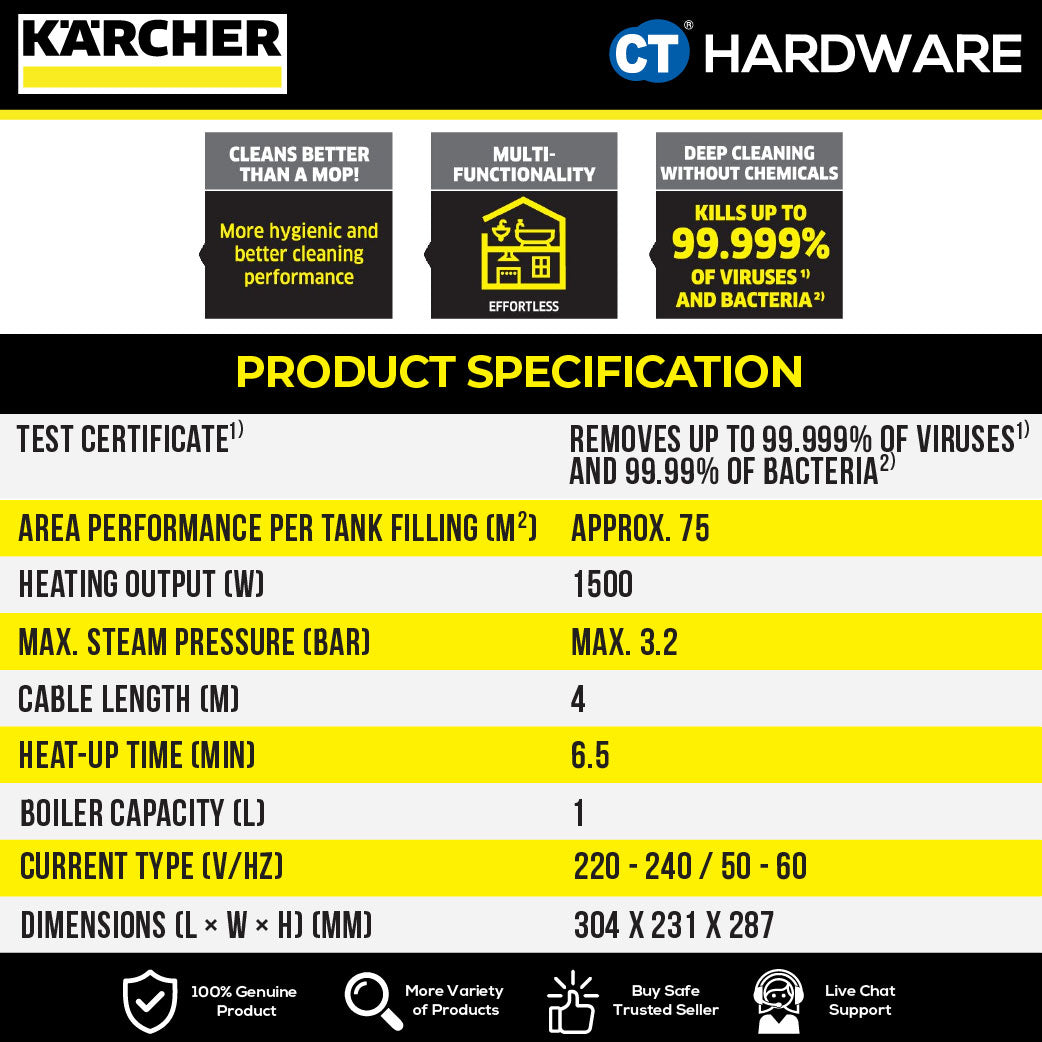 Kärcher SC 2 Deluxe Steam Cleaner 1500W 3.2 Bar Combo c/w EasyFix Disposable Cloth Set
