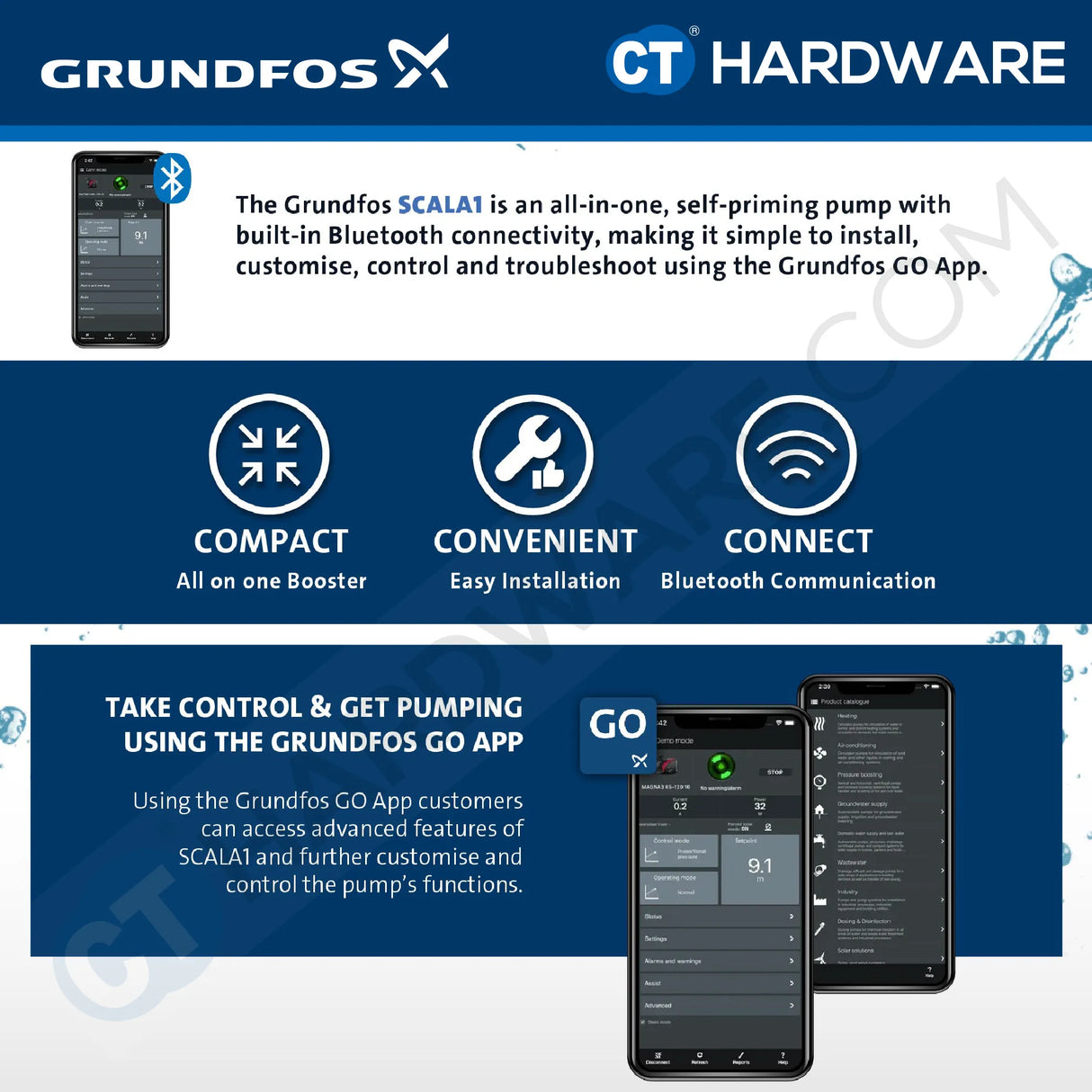 Grundfos SCALA1 3-45 Home Booster Pump 0.58kW Bluetooth