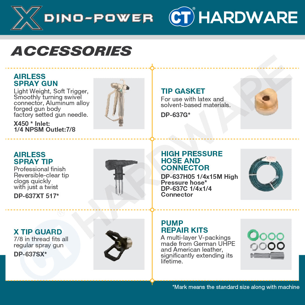 Dino-Power SP460, X10 Airless Paint Sprayer Come With 6372S Spray Gun, RAC X517 Tip, Tip Guard