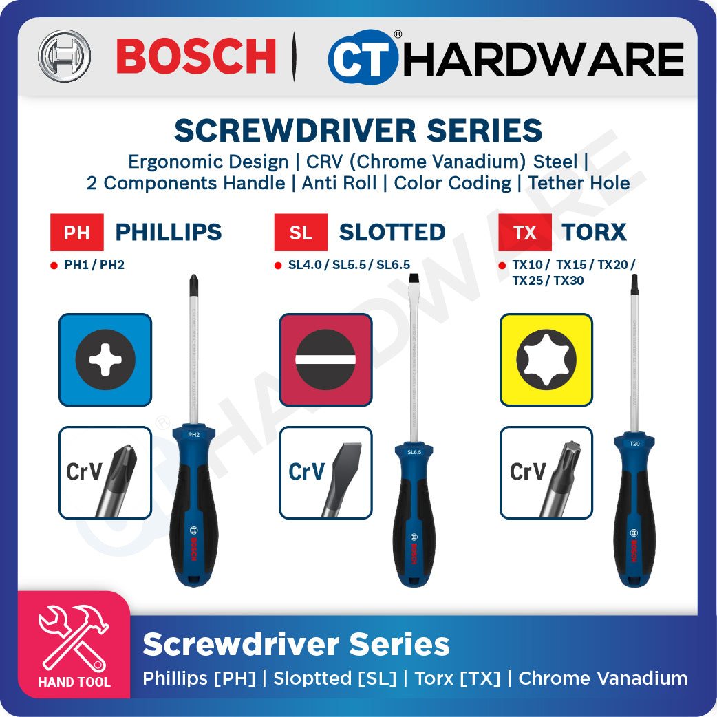 Bosch Screwdriver Series, Phillips (PH), Slotted (SL), Torx (TX), Bosch Hand Tool