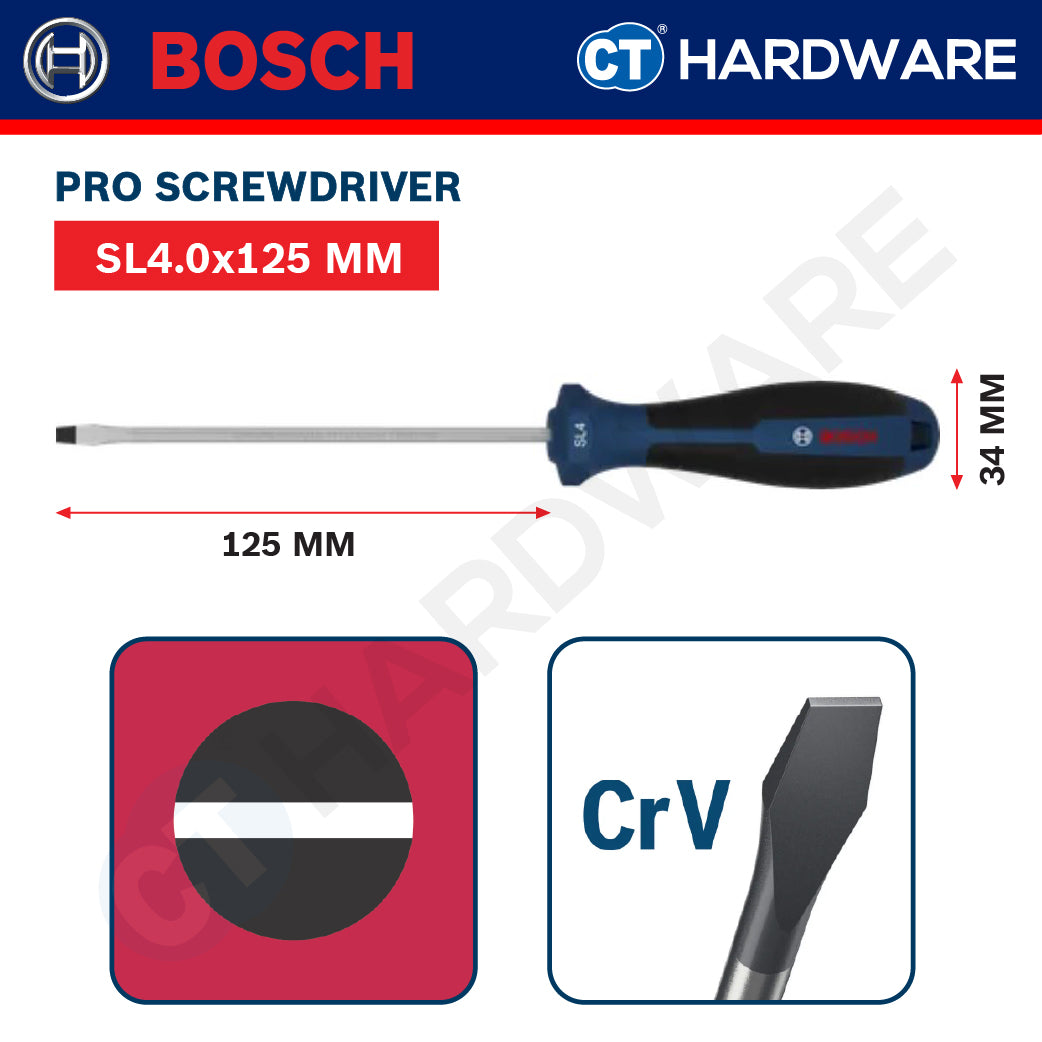 Bosch Screwdriver Series, Phillips (PH), Slotted (SL), Torx (TX), Bosch Hand Tool