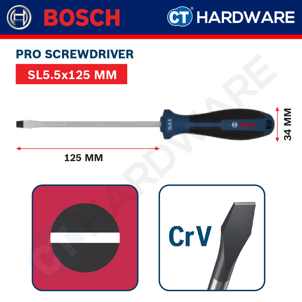 Bosch Screwdriver Series, Phillips (PH), Slotted (SL), Torx (TX), Bosch Hand Tool
