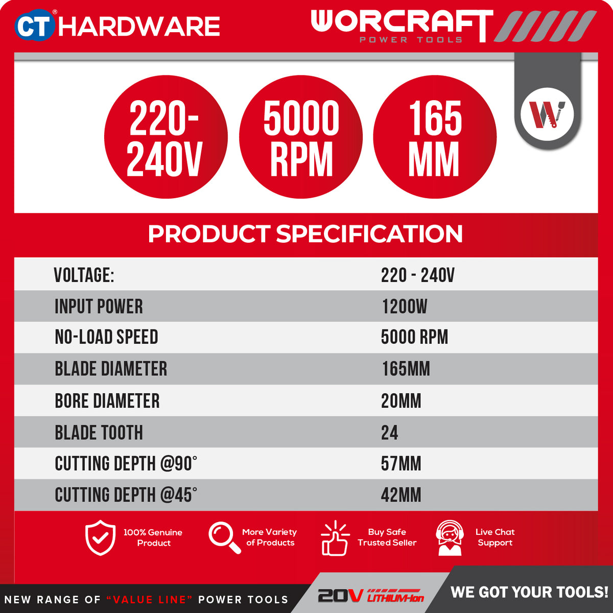 Worcraft TS12-165A Plunge Track Saw 165mm 1200W 5000RPM with Guide Rail