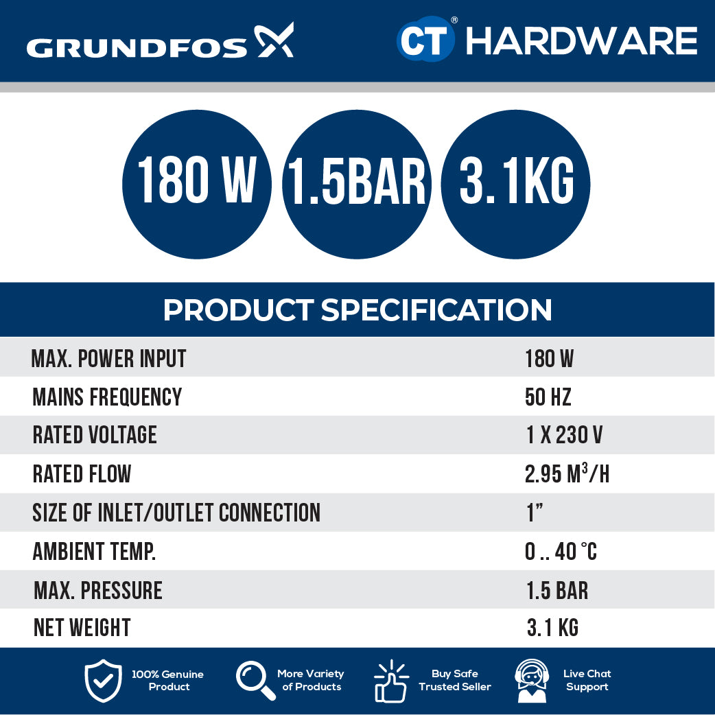 Grundfos UPA 15-160 In-Line Automatic Booster Pump for Home | Condominium | Apartment | Office | Old House (99331335)