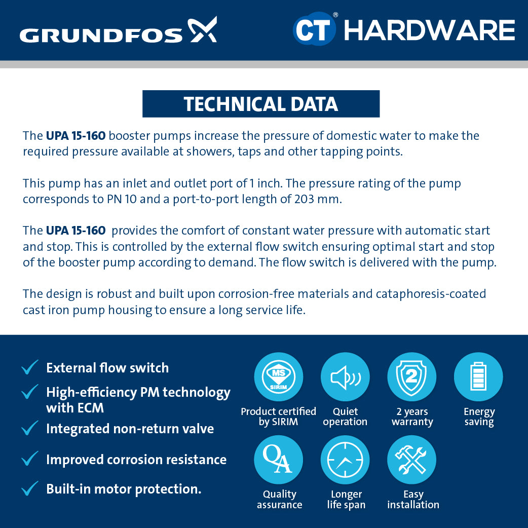 Grundfos UPA 15-160 In-Line Automatic Booster Pump for Home | Condominium | Apartment | Office | Old House (99331335)