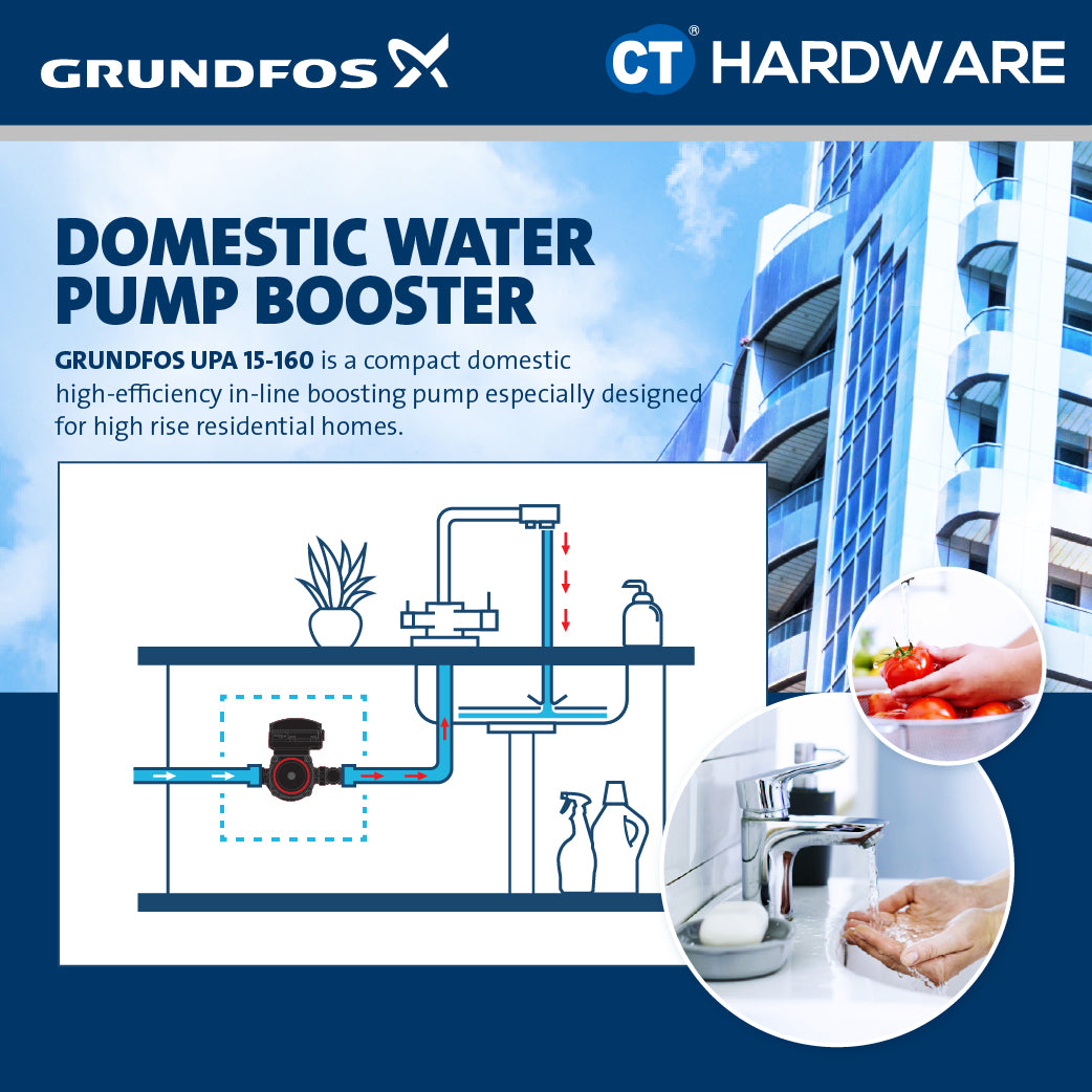 Grundfos UPA 15-160 In-Line Automatic Booster Pump for Home | Condominium | Apartment | Office | Old House (99331335)