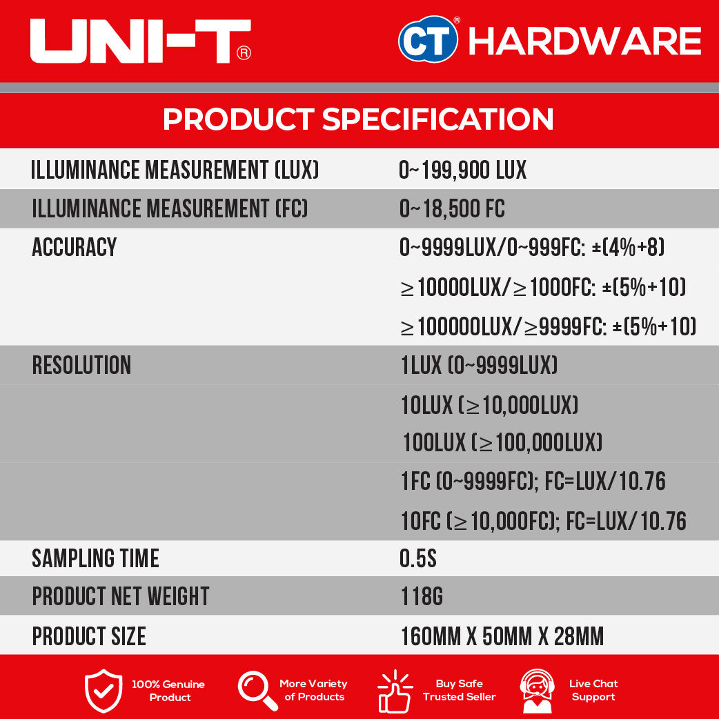 UNI-T UT383 MINI LIGHT METER