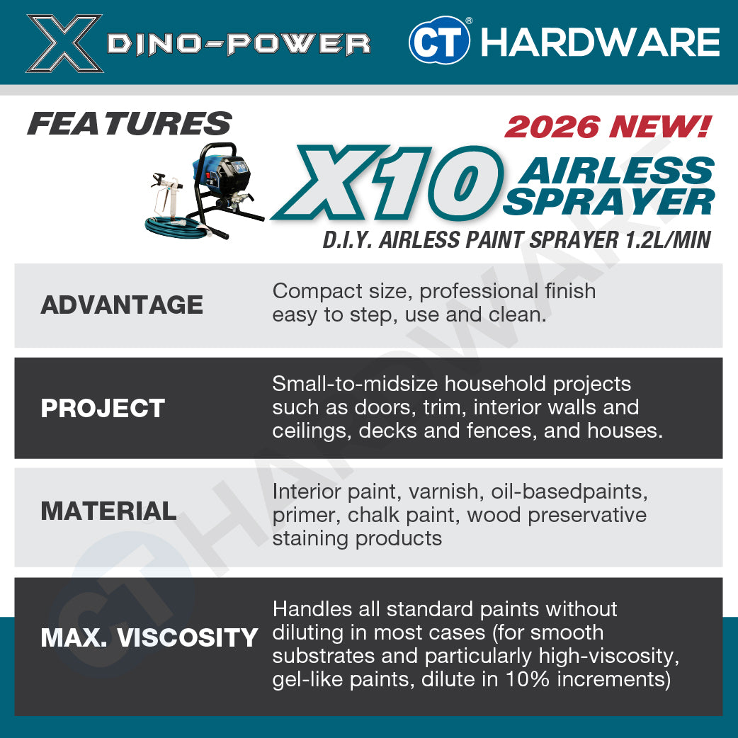 Dino-Power SP460, X10 Airless Paint Sprayer Come With 6372S Spray Gun, RAC X517 Tip, Tip Guard
