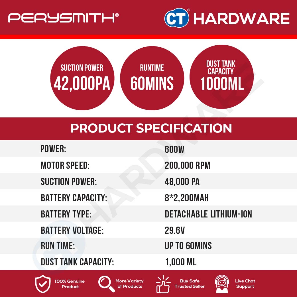 PerySmith X7 Pro Cordless Vacuum Cleaner 29.6V 48,000Pa