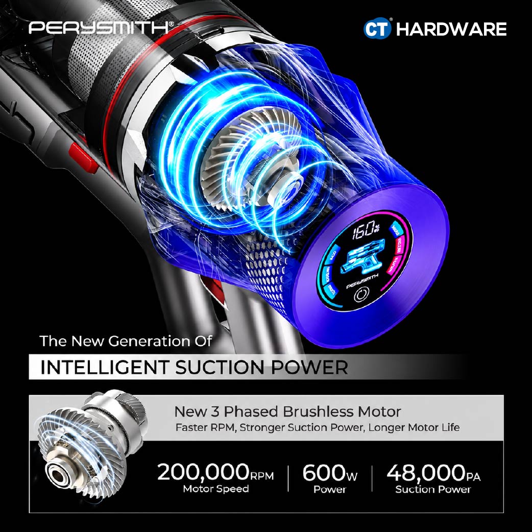 PerySmith X7 Pro Cordless Vacuum Cleaner 29.6V 48,000Pa