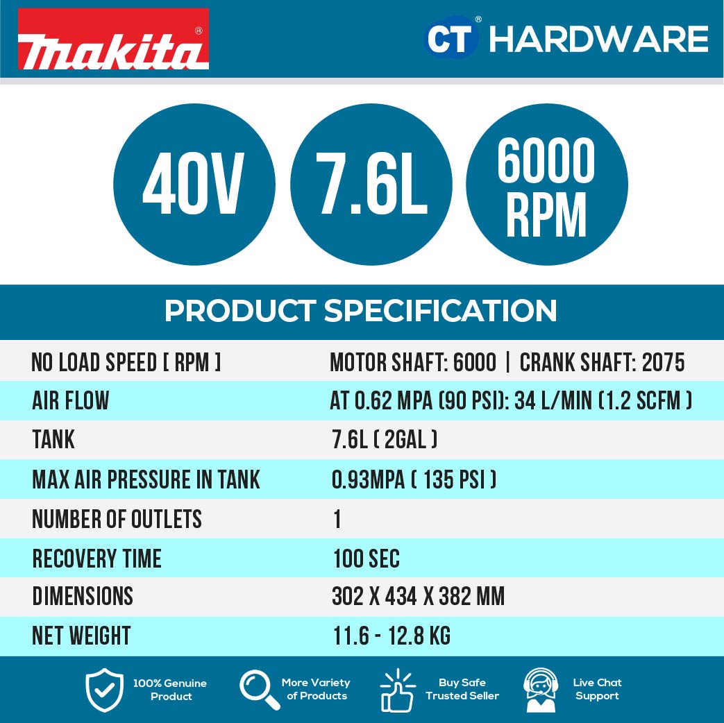 Makita AC001GZ XGT 40Vmax Cordless Brushless Air Compressor 0.93MPa (Body Only)