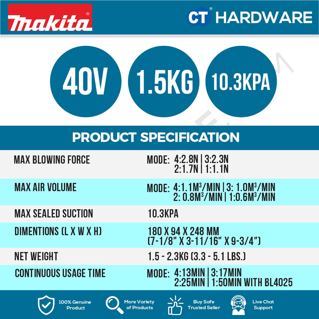 Makita AS001GA105/ GZ03 XGT 40Vmax Cordless Brushless Dust Blower 10.3kPa (Body Only | 1-Battery)