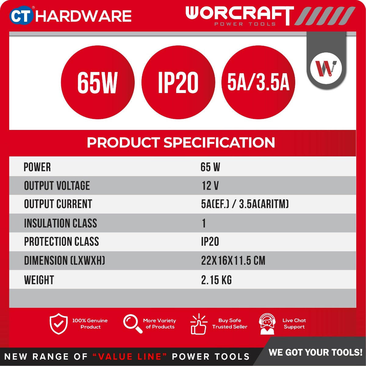 Worcraft BC-217 Battery Charger 12V 5A for 16-80Ah Batteries