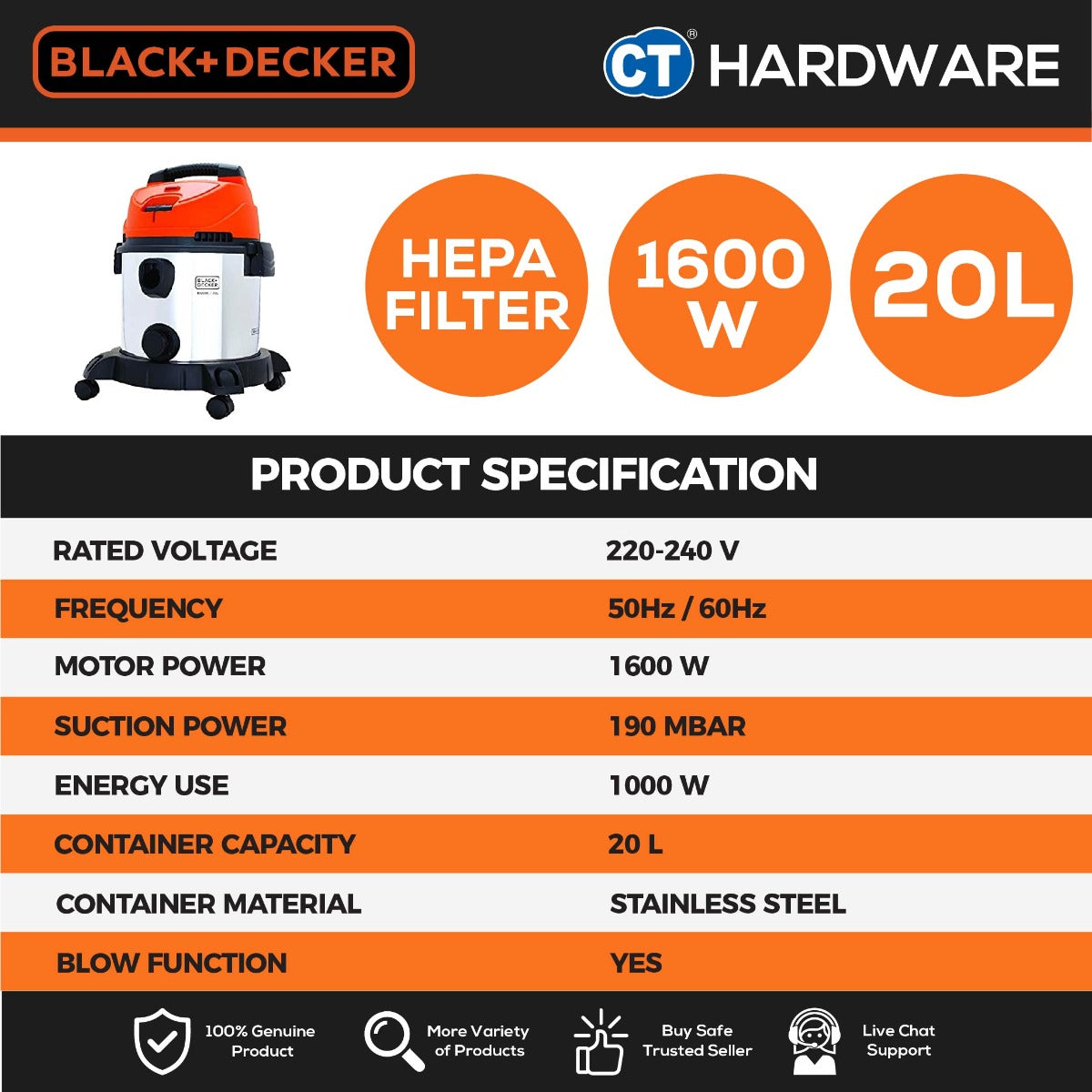 BLACK+DECKER BDWDS20 Multi-Function Wet & Dry Vacuum Cleaner 20L 1600W (S/Steel)