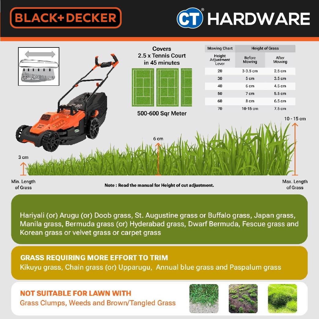 BLACK+DECKER BEMW471BH Electric Lawn Mower 1600W 38cm 45l With Ergonomic Bike Handle