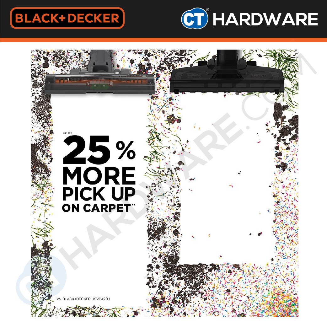 BLACK+DECKER BHFEA18D1-B1 Cordless Stick Vacuum 20V C/W 1x 2.0AH Battery & 1x Charger