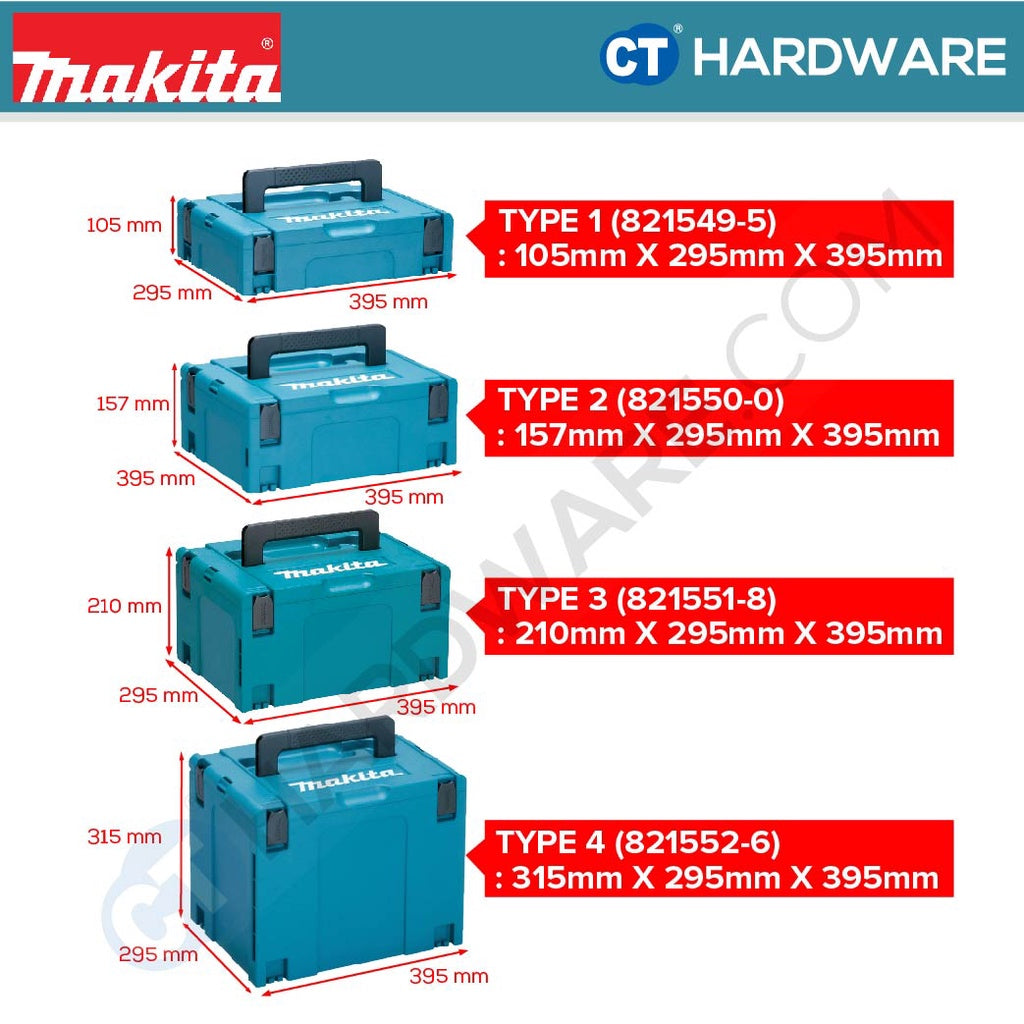Makita 821549-5 Makpac Connector Case (Type1)