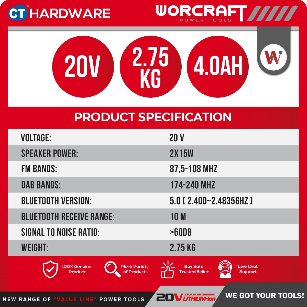 Worcraft CBTS-S20LiH 20V Bluetooth Speaker 15W