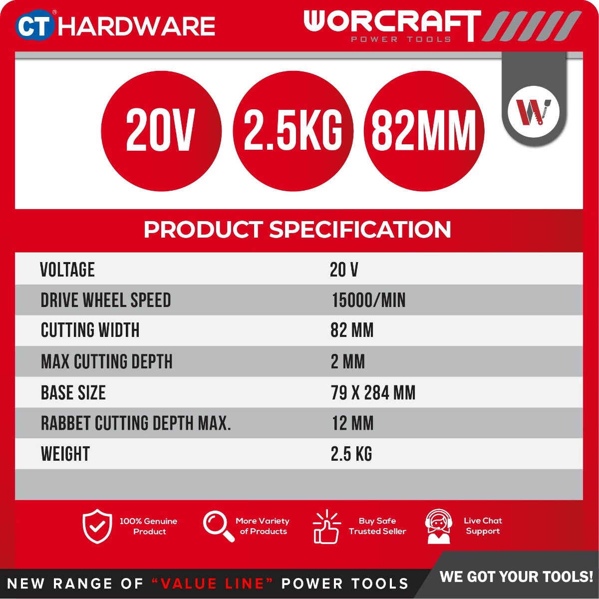 Worcraft CEP-S20LiB 20V Cordless Brushless Planer 82 x 2mm 15000RPM