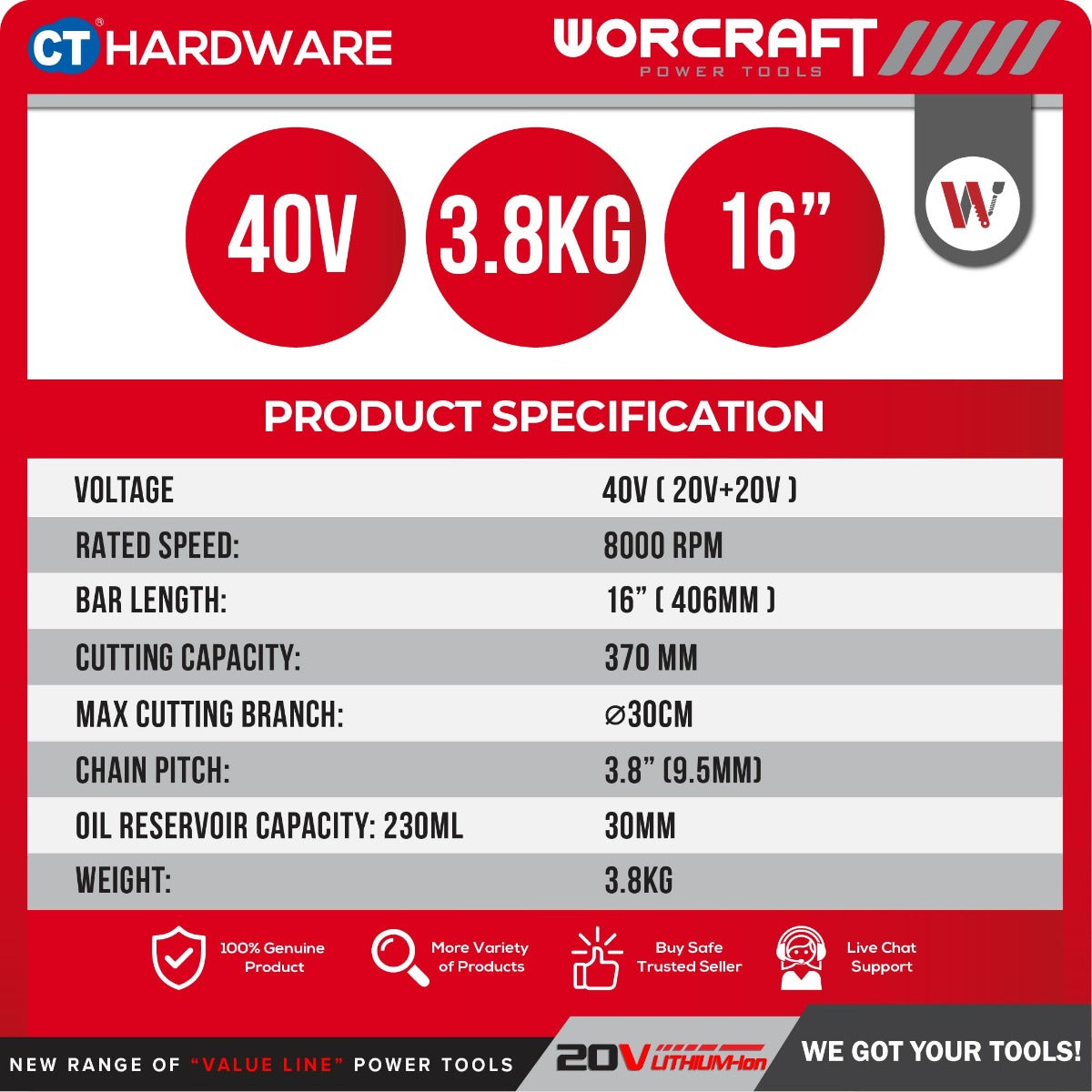 Worcraft CGC-S40LiBA 40V Cordless Brushless Chain Saw 16" 8000RPM