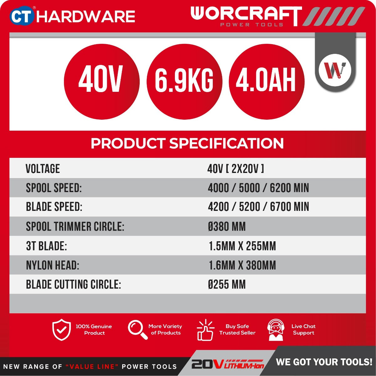 Worcraft CGT-S40LiBHP 40V Cordless Brushless Grass Trimmer 255mm 6000RPM
