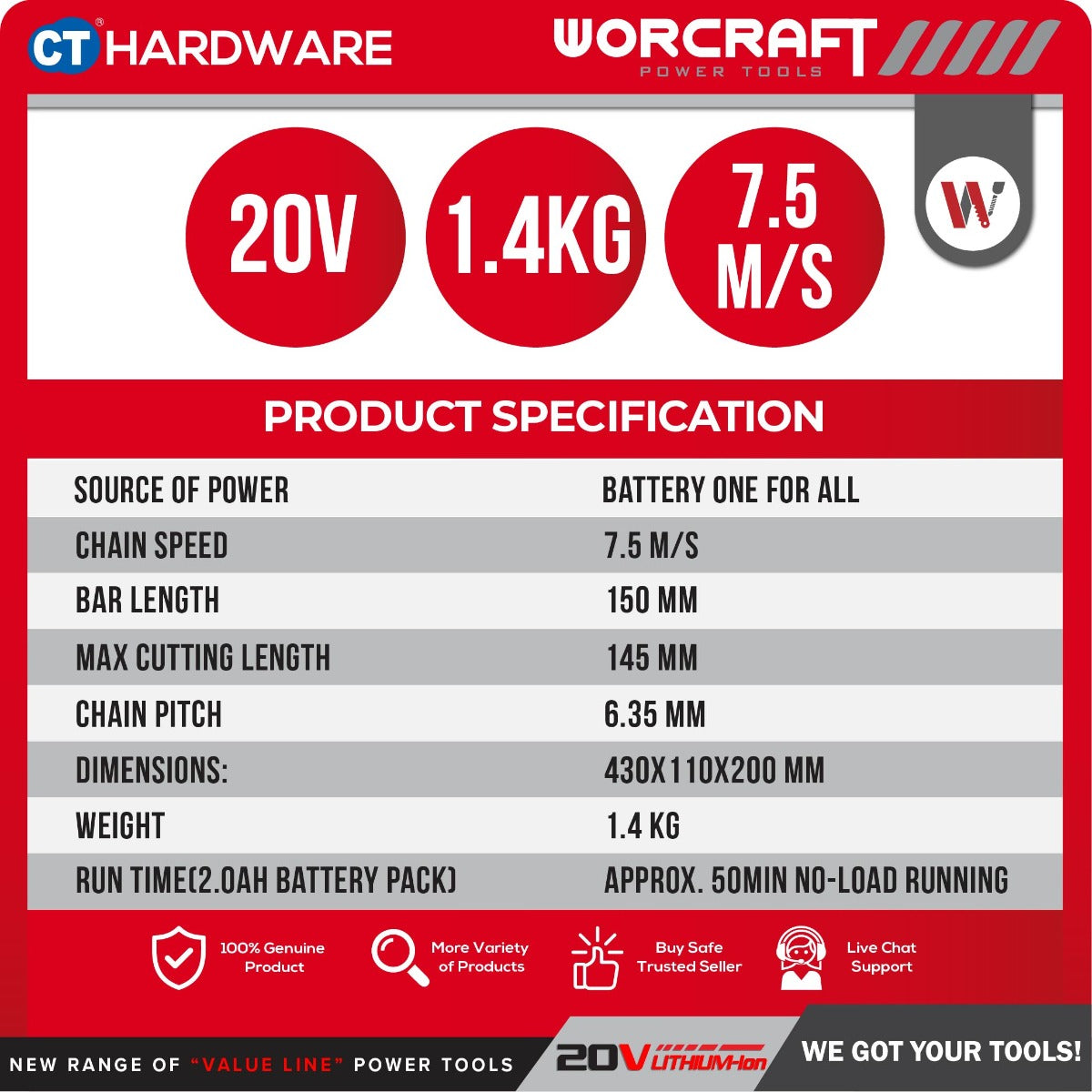 WORCRAFT CHS-S20LiBM CORDLESS BRUSHLESS HANDLE MINI CHAIN SAW 20V | 6" COME WITH 1x 2.0AH BATTERY AND CHARGER