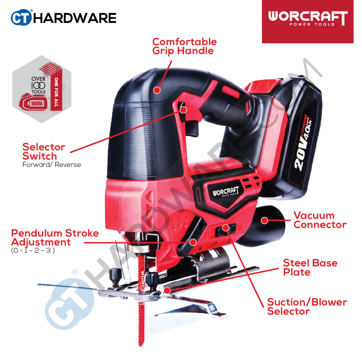 Worcraft CJS-S20Li 20V Cordless Jigsaw