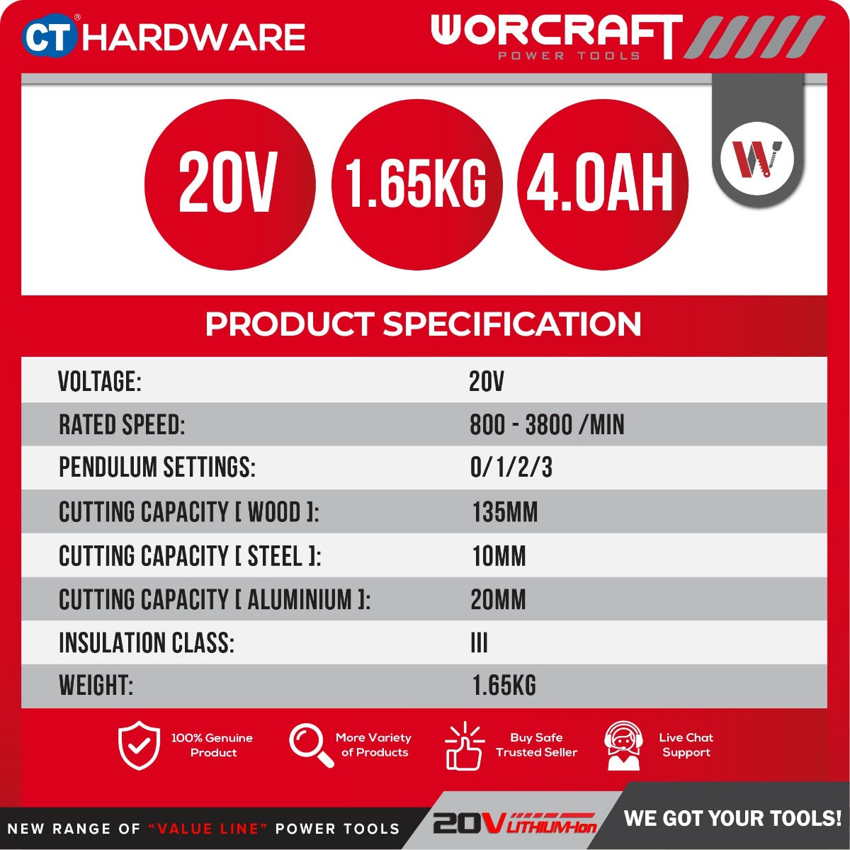 Worcraft CJS-S20LiB 20V Cordless Brushless Jigsaw 26mm 3800SPM