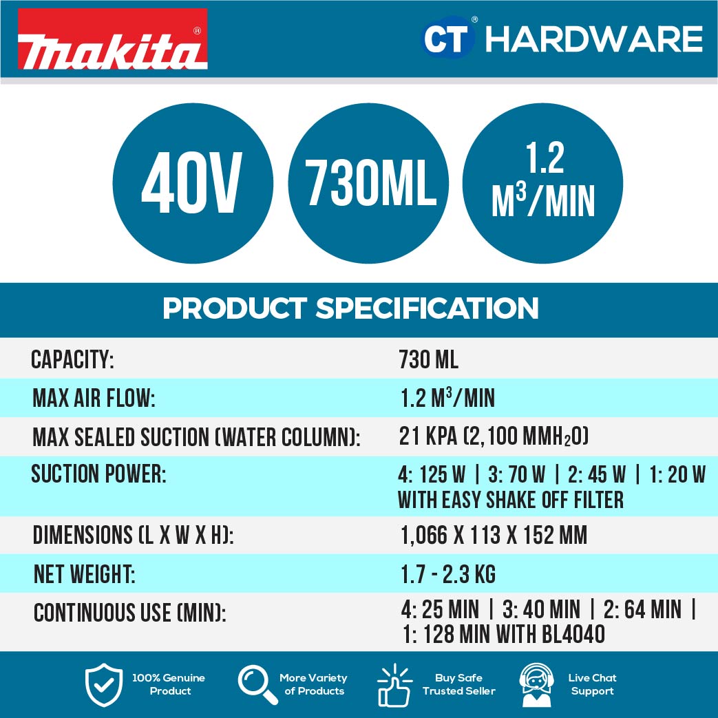 Makita CL001GA127/ GA116/ GZ04/ GZ10 XGT 40Vmax Cordless Brushless Cleaner 730ml 21kPa (Body Only | 1-Battery)