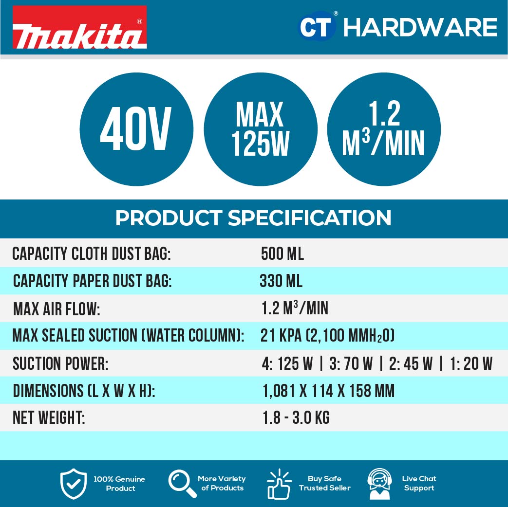 Makita CL002GA117/ GA104/ GZ03/ GZ07 XGT 40Vmax Cordless Brushless Cleaner 500ml 21kPa (Body Only | 1-Battery)
