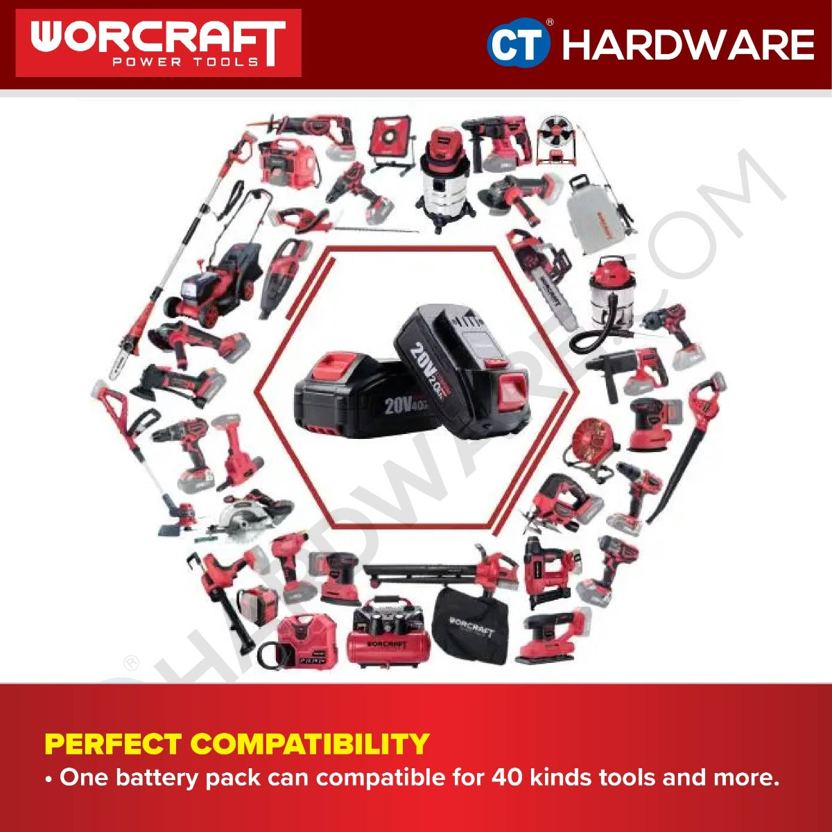 WORCRAFT CLB-20V-2.0 BATTERY PACK 20V 2.0AH (CLB20V20)