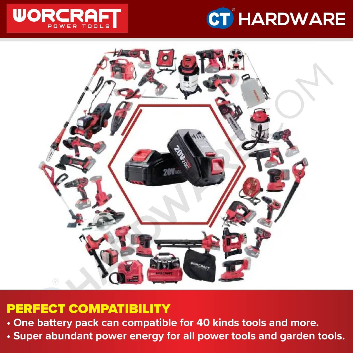 WORCRAFT CLB-20V-4.0 BATTERY PACK 20V 4.0AH (CLB20V40)