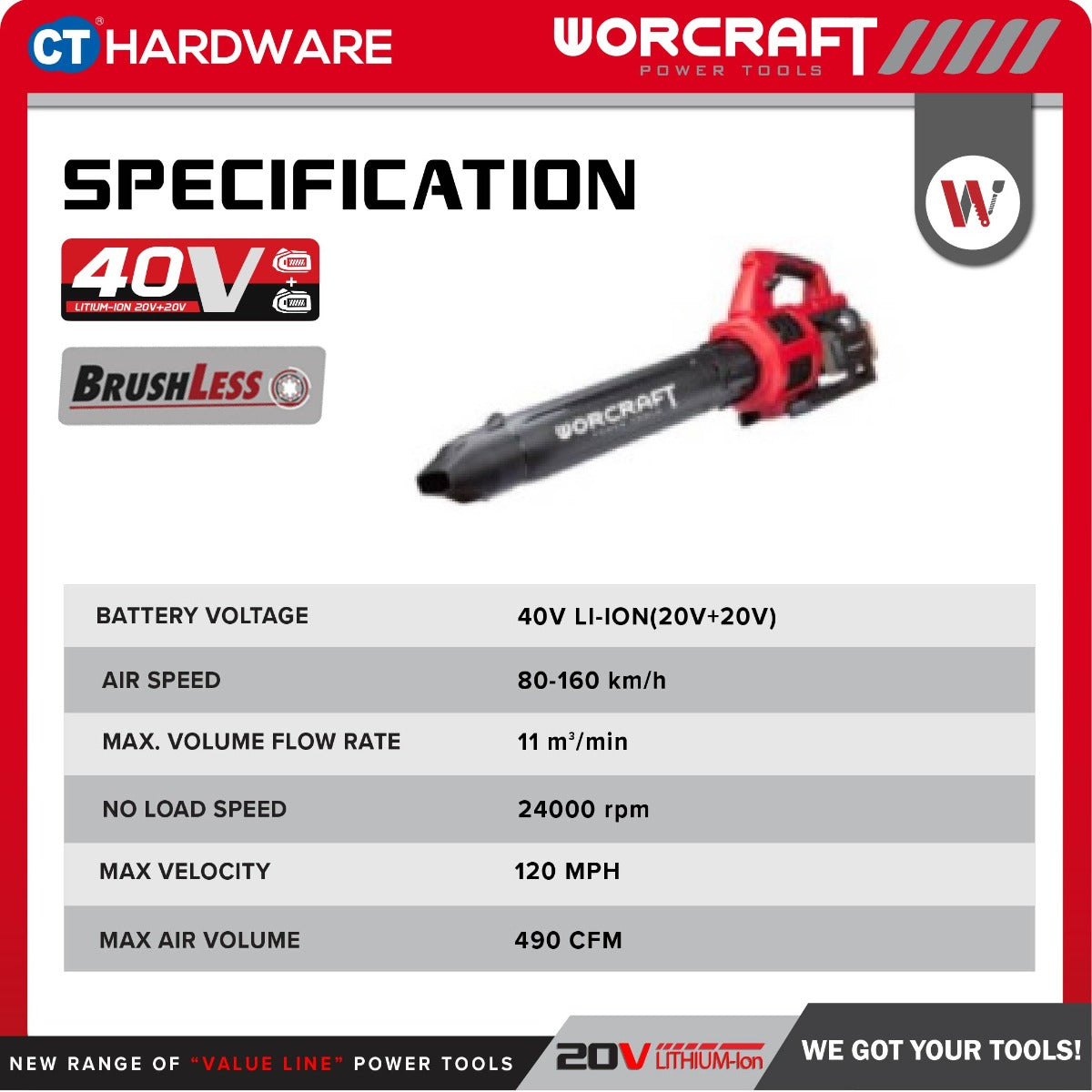 WORCRAFT CLBS40LIBSOLO COMBO WITH 2x2.0AH AND 2-PORT CHARGER CORDLESS BRUSHLESS BLOWER 20V + 20V 80-160 KM/H 11M3/MIN 12000-22000/MIN W/O BATTERY & CHAR