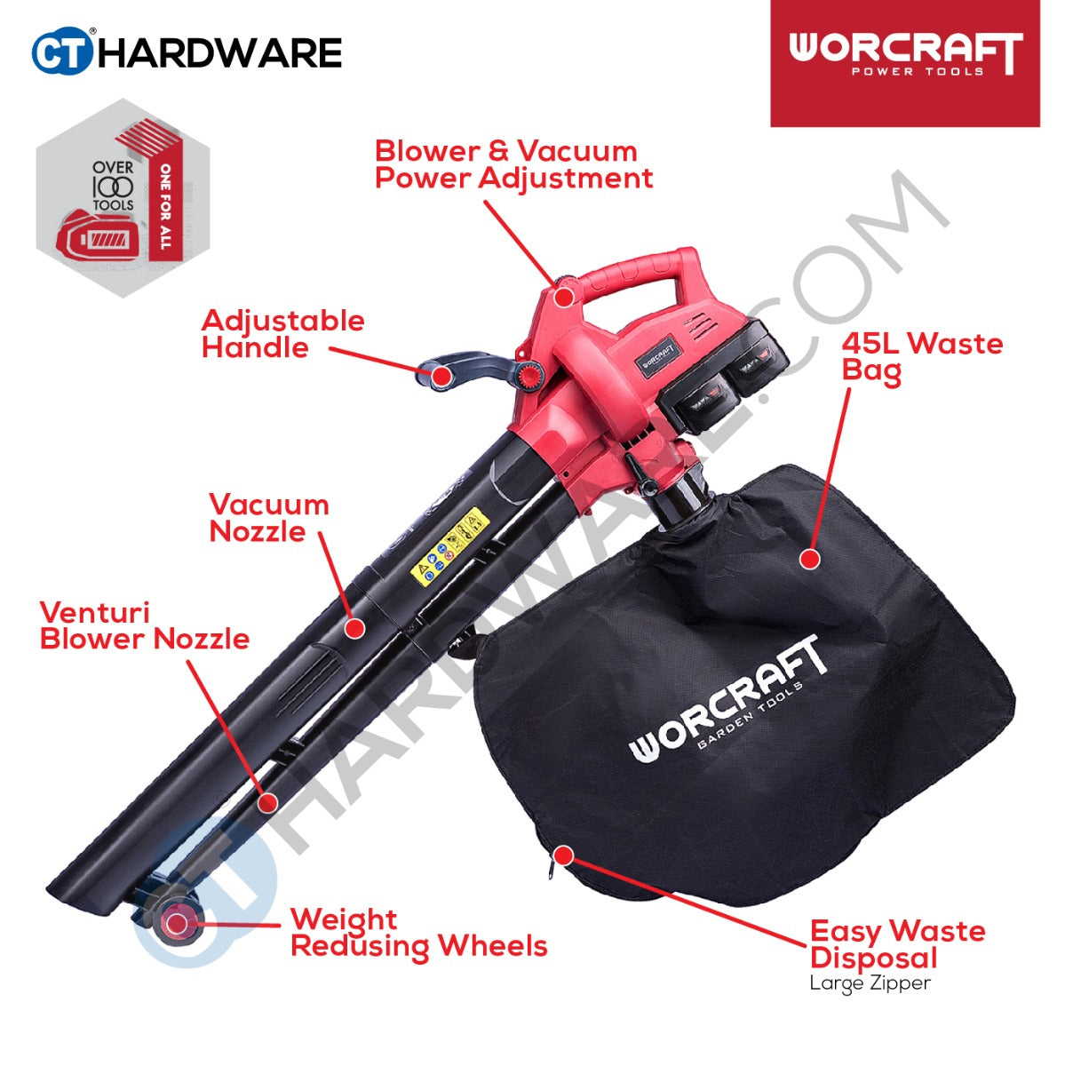 WORCRAFT CLBV-S40LI CORDLESS LEAF VACUUM BLOWER 20V+20V | 7000-12000/MIN | 21KM/H (CLBVS40LI)