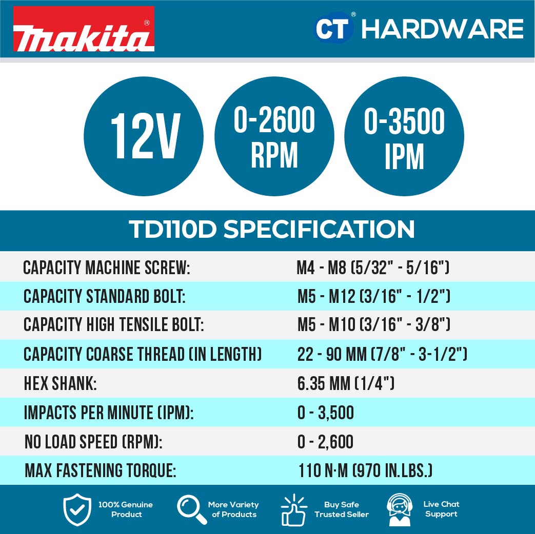 Makita CLX224HP Combo Kit 12V TT110D Impact Driver + HP333D Hammer Drill Incl. 2x 1.5Ah Battery, 1x Charger