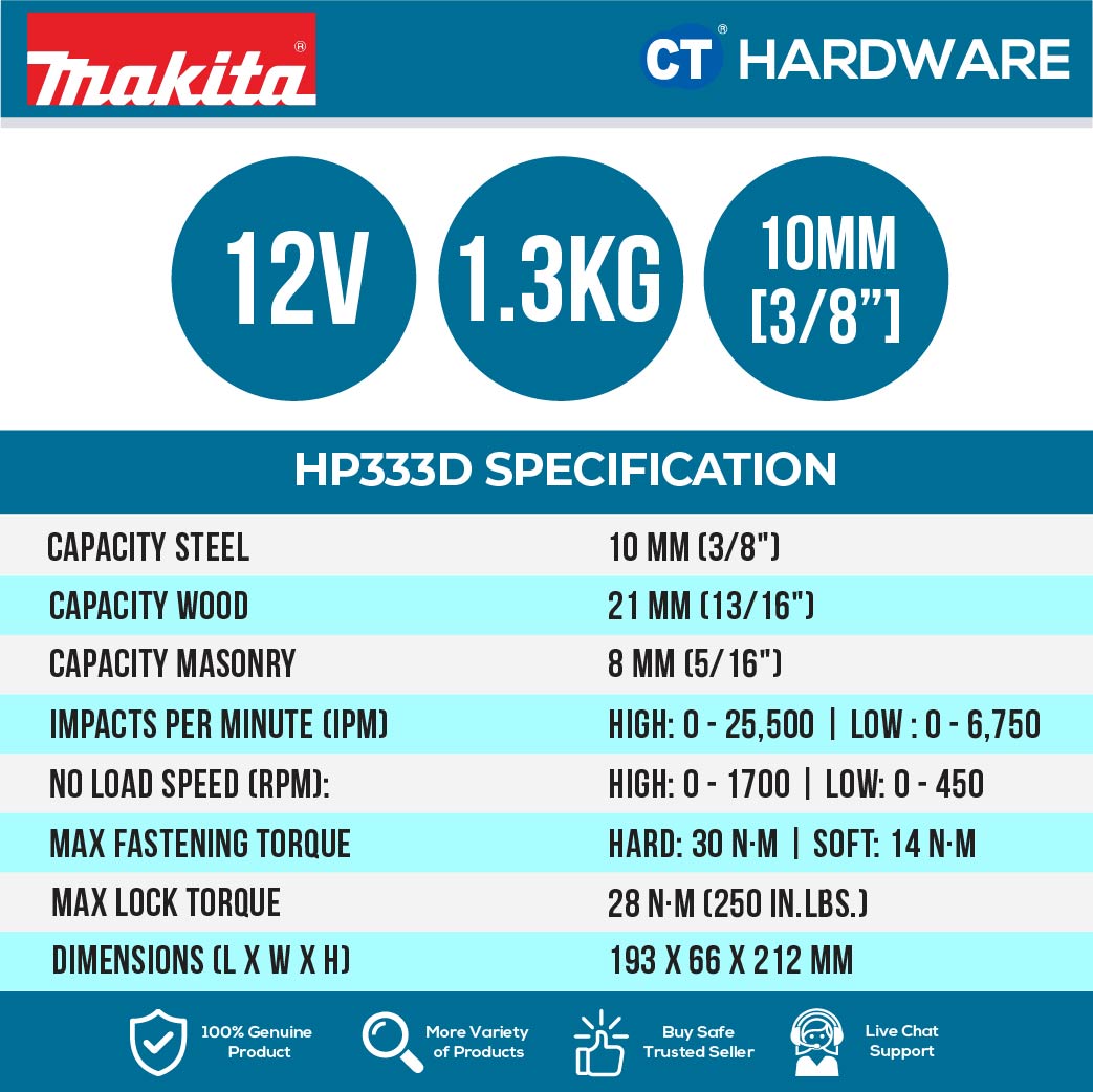 Makita CLX224HP Combo Kit 12V TT110D Impact Driver + HP333D Hammer Drill Incl. 2x 1.5Ah Battery, 1x Charger