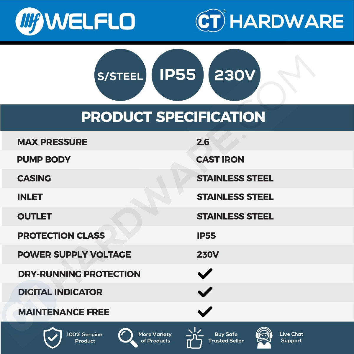 WELFLO CM440PC STAINLESS STEEL DOMESTIC BOOSTER PUMP BATHROOM SUPPORT 4-5