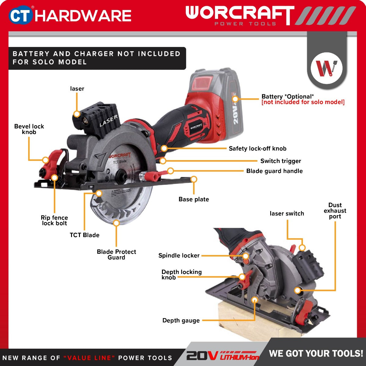 Worcraft CMCS-S20LiB 20V Cordless Brushless Mini Circular Saw 4-1/2" 5200RPM with 24T Blade